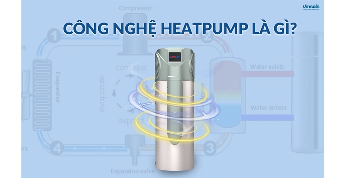 Công Nghệ Bơm Nhiệt Heatpump Là Gì? Giải Pháp Năng Lượng Xanh Cho Công Trình Hiện Đại