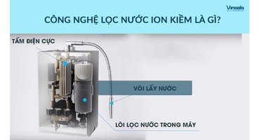 Công Nghệ Lọc Nước Ion Kiềm Là Gì? Bí Quyết Cho Sức Khỏe Lâu Dài