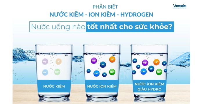 Phân Biệt Nước Kiềm, Nước Ion Kiềm Và Nước Hydrogen – Hiểu Đúng Để Chọn Đúng