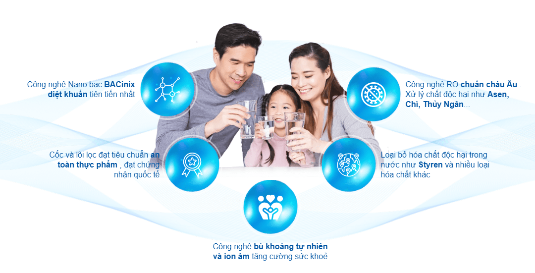 Máy lọc nước đặt dưới chậu rửa mang đến nguồn nước sạch đầu ra đạt chuẩn, uống trực tiếp tại vòi