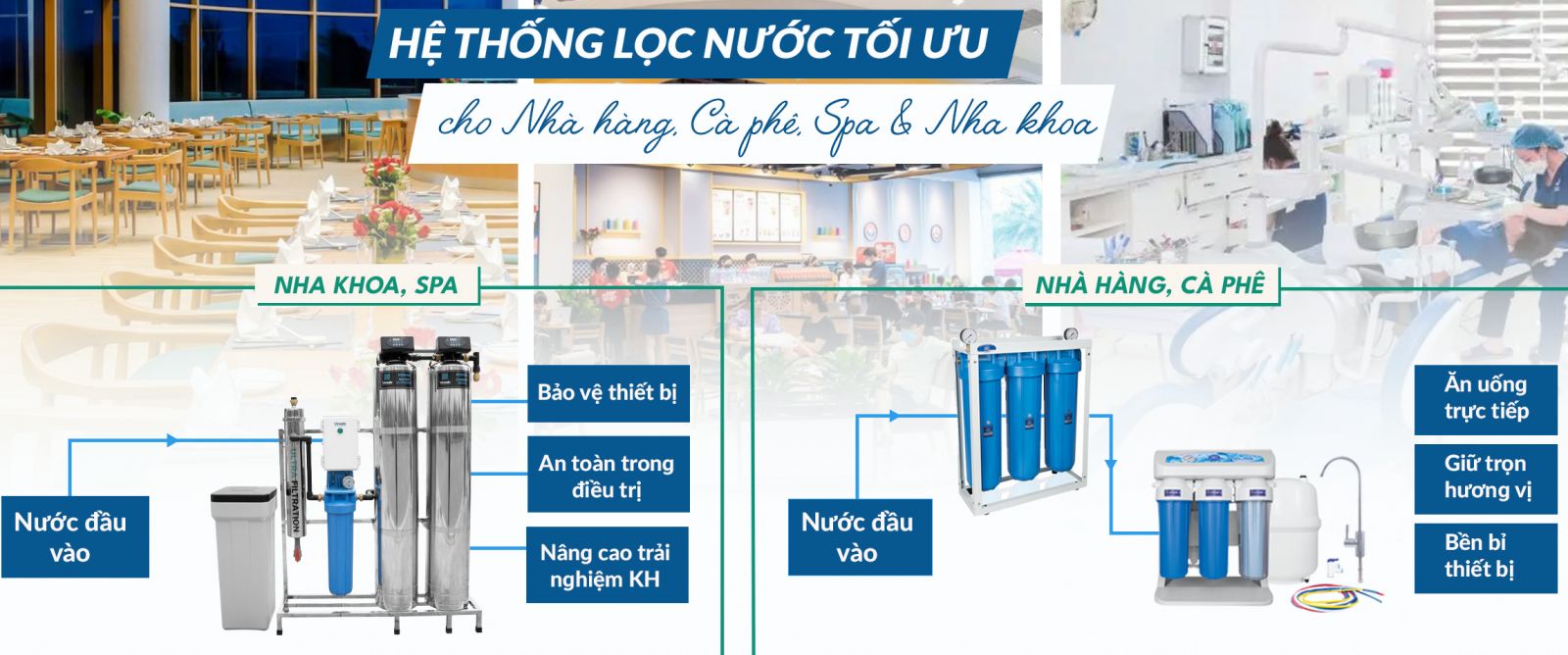 Hệ thống lọc nước đề xuất cho nhà hàng, nha khoa, spa, cà phê