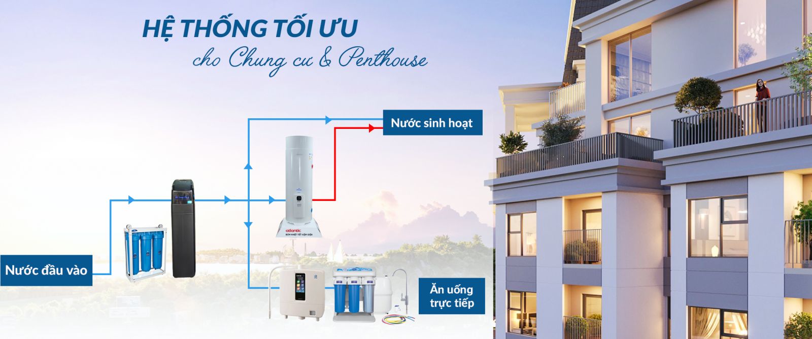Hệ thống lọc tổng & heatpump đề xuất cho chung cư và penthouse