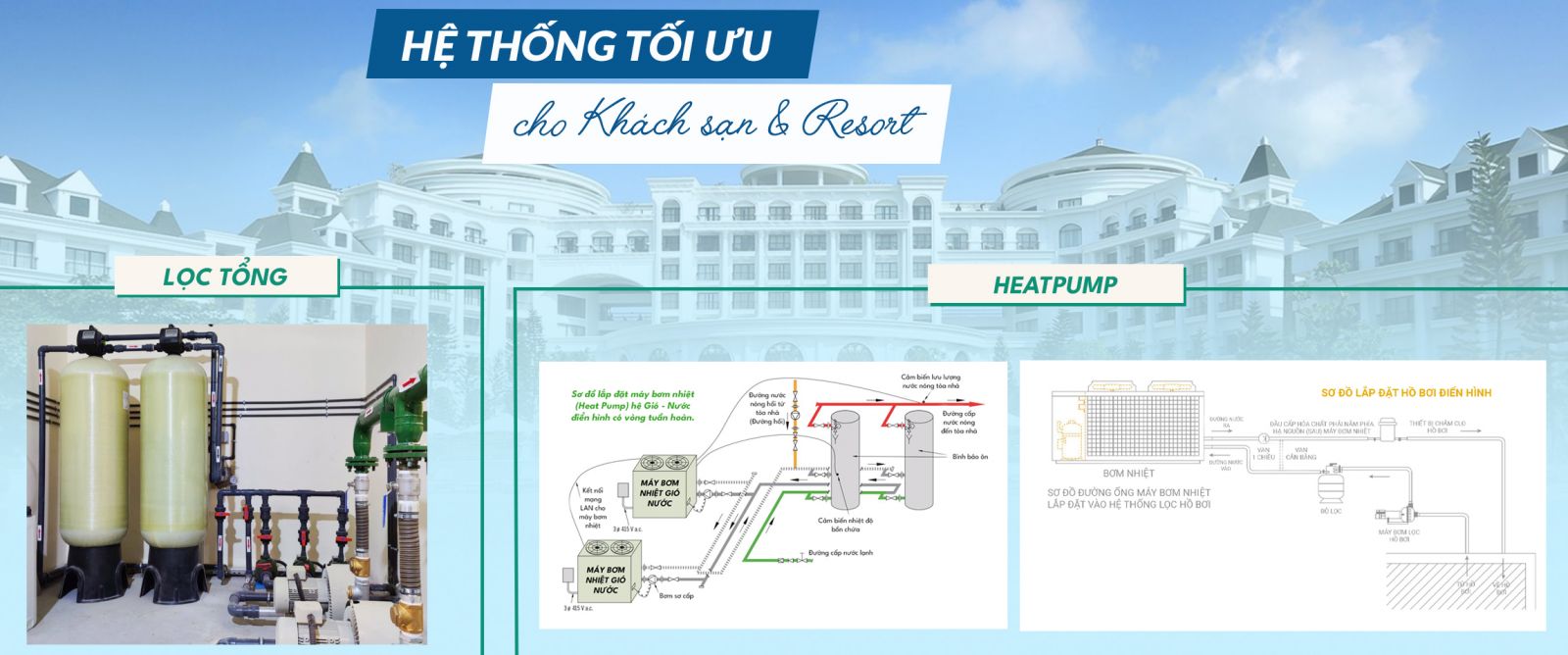 Hệ thống lọc nước tối ưu Vinsols đề xuất cho khách sạn & resort