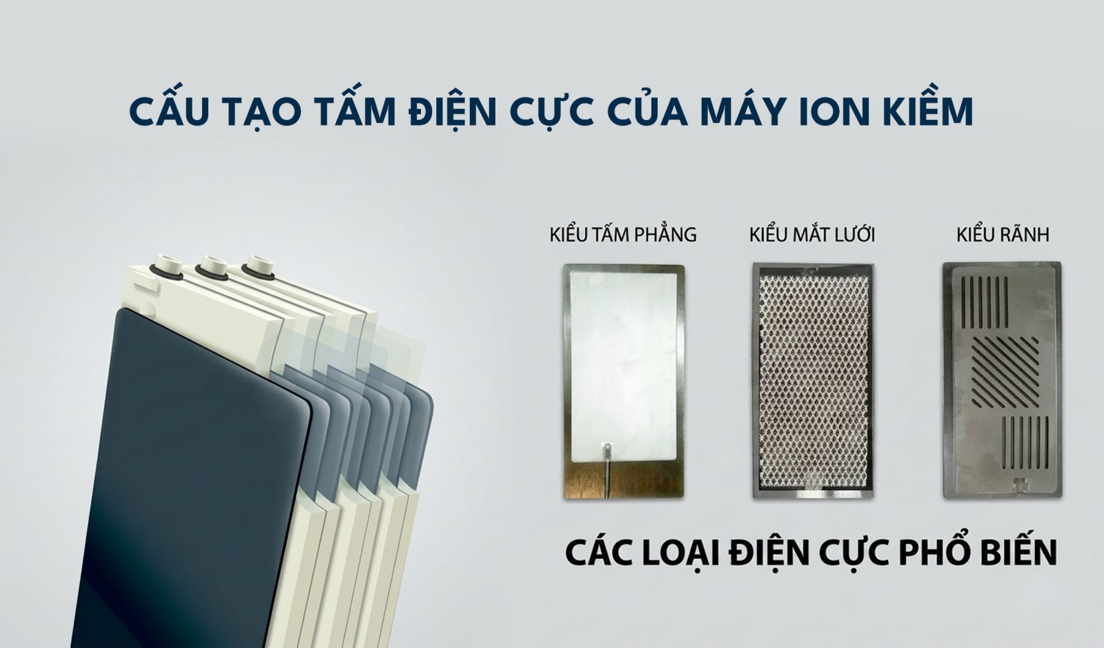 Cấu tạo tấm điện cực trong máy lọc ion kiềm